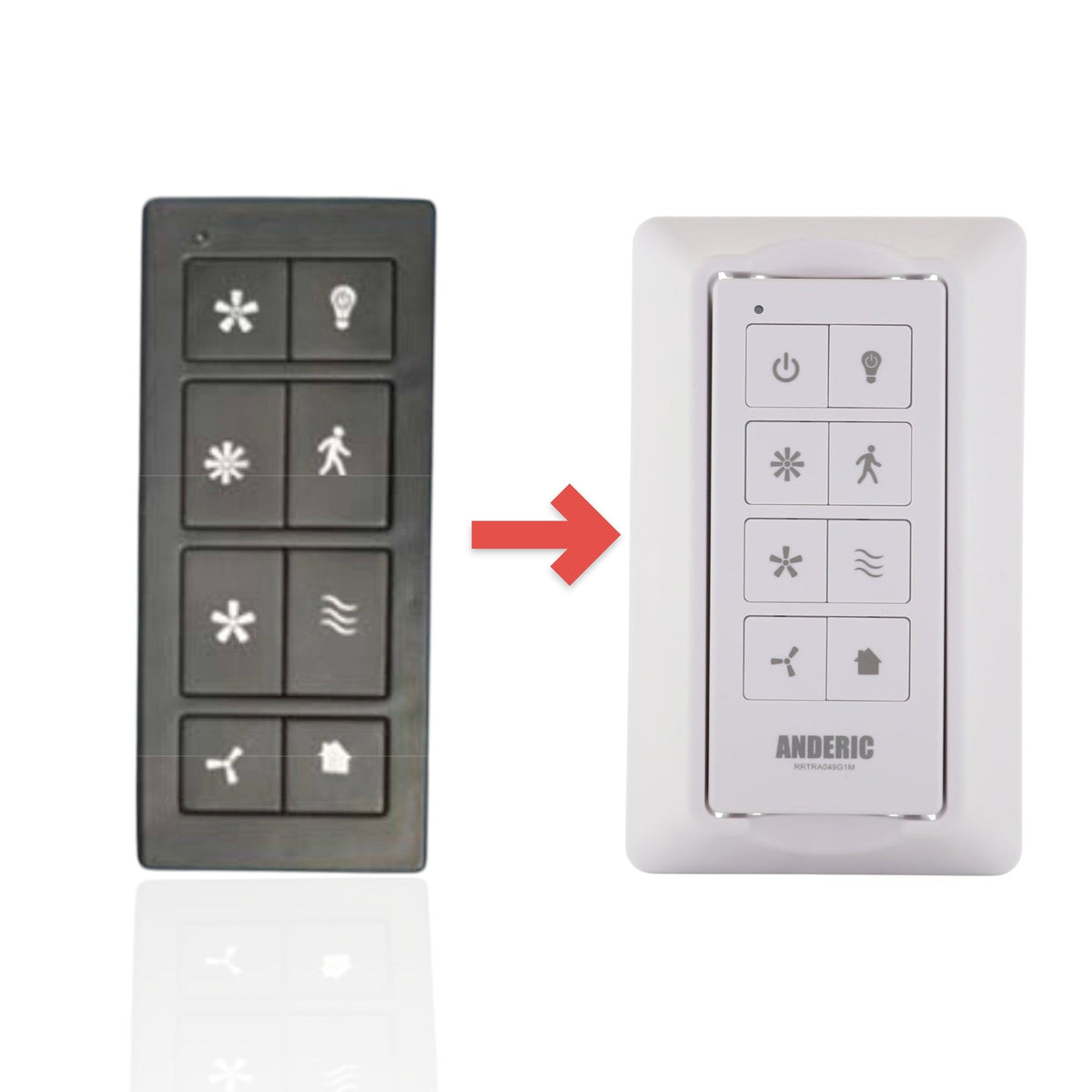Harbor Breeze TR326A 3-Speed Ceiling Fan Remote Control | Compatible with MR101T Receiver - 2AQZU-18007