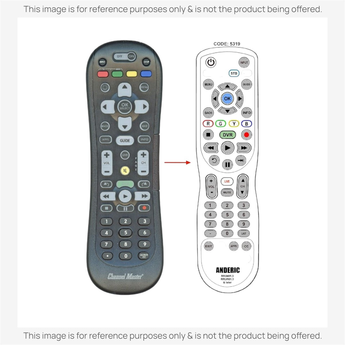 Channel Master CM7500XRC2 Digital TV Tuner Converter Remote Control