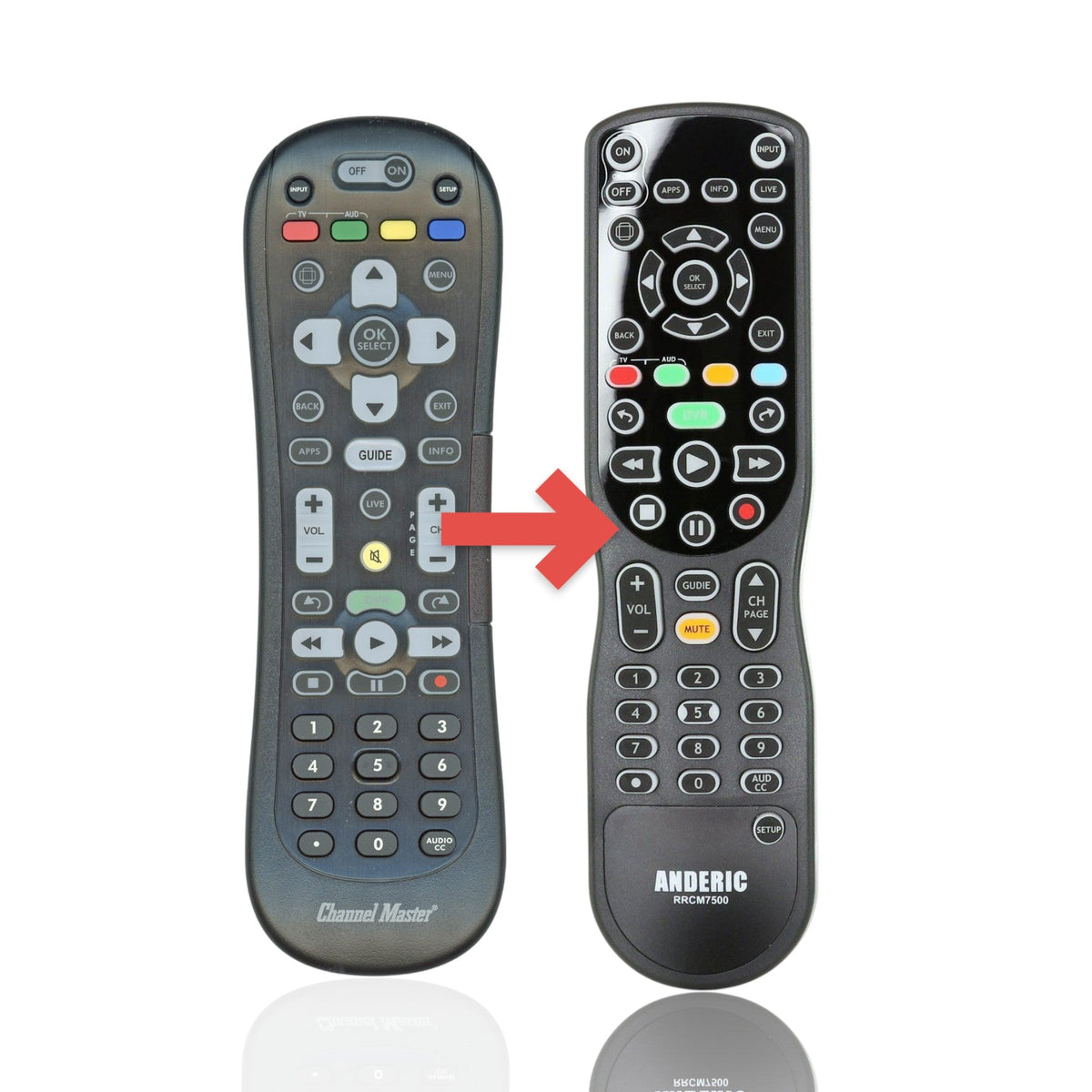 Channel Master CM7500XRC2 Digital TV Tuner Converter Remote Control