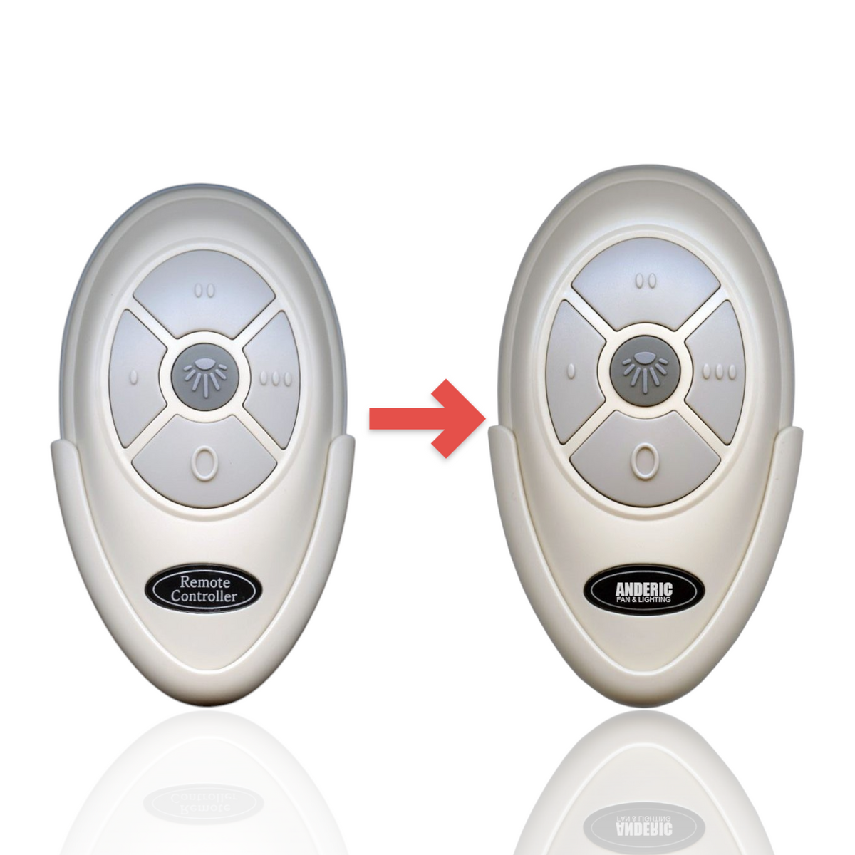 Harbor Breeze RCB103L Ceiling Fan Remote Control