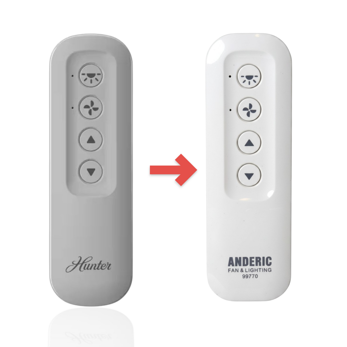 Hunter 99813 IN2TX50 Ceiling Fan Remote Control - KB283-02