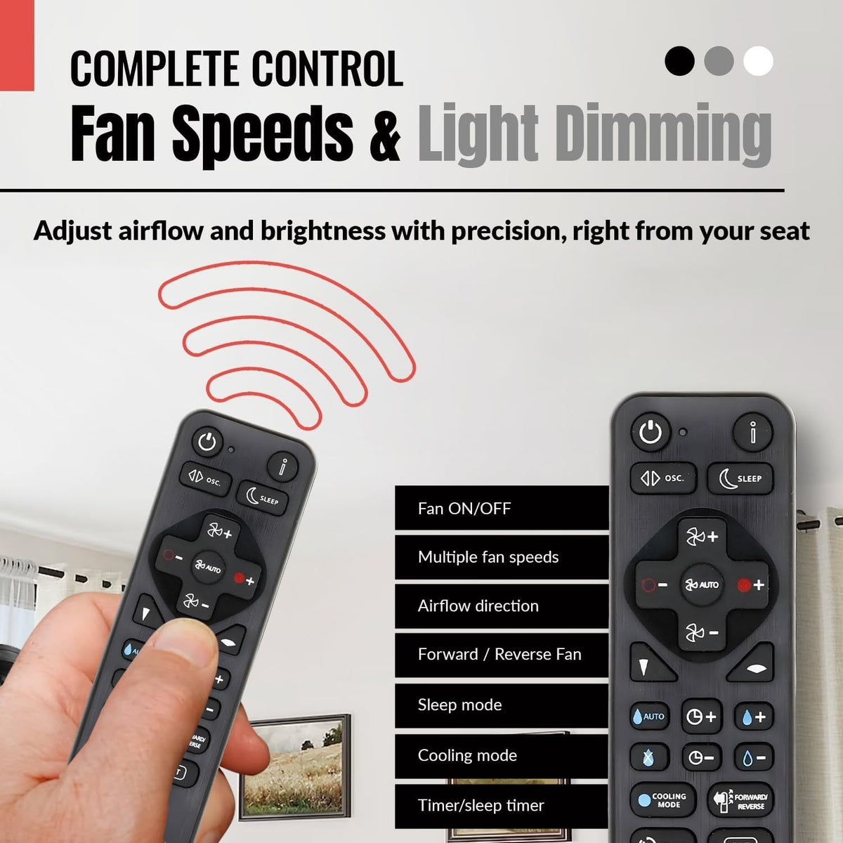 Anderic Substitute for Dyson AM09 Hot+Cool Jet Focus Fan Heater Remote Control 966538 [RRDYS01.2]