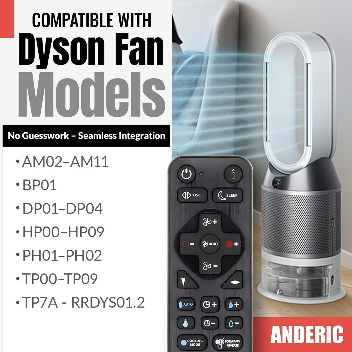 Dyson TP02 Upright Fan Remote Control