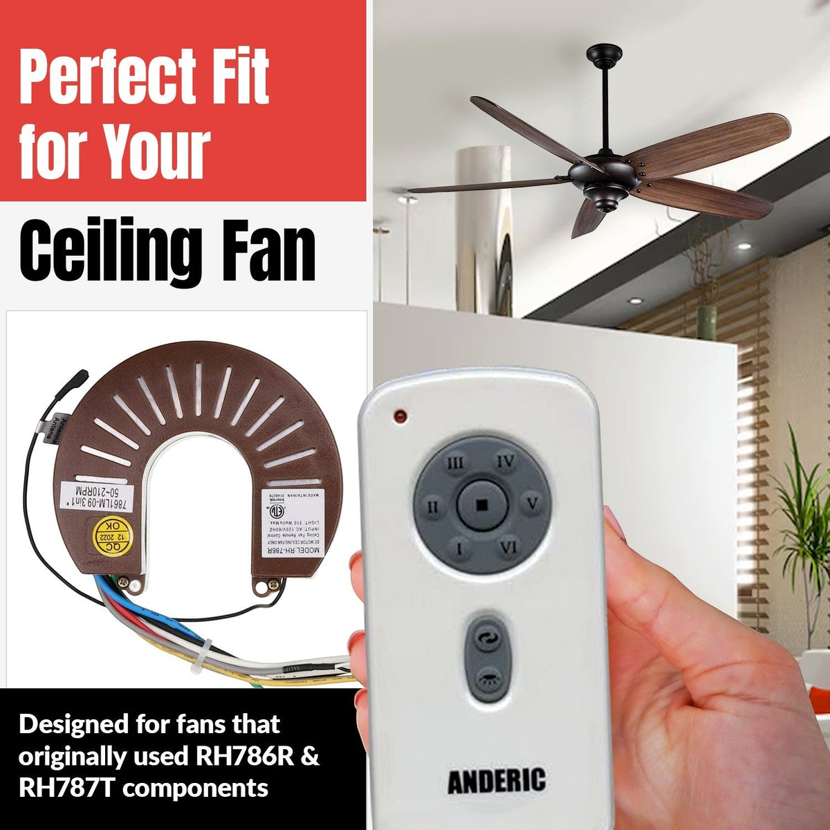 Anderic Substitute for Emerson RH786NRG Ceiling Fan Receiver [RH786R/RR787T-KIT]