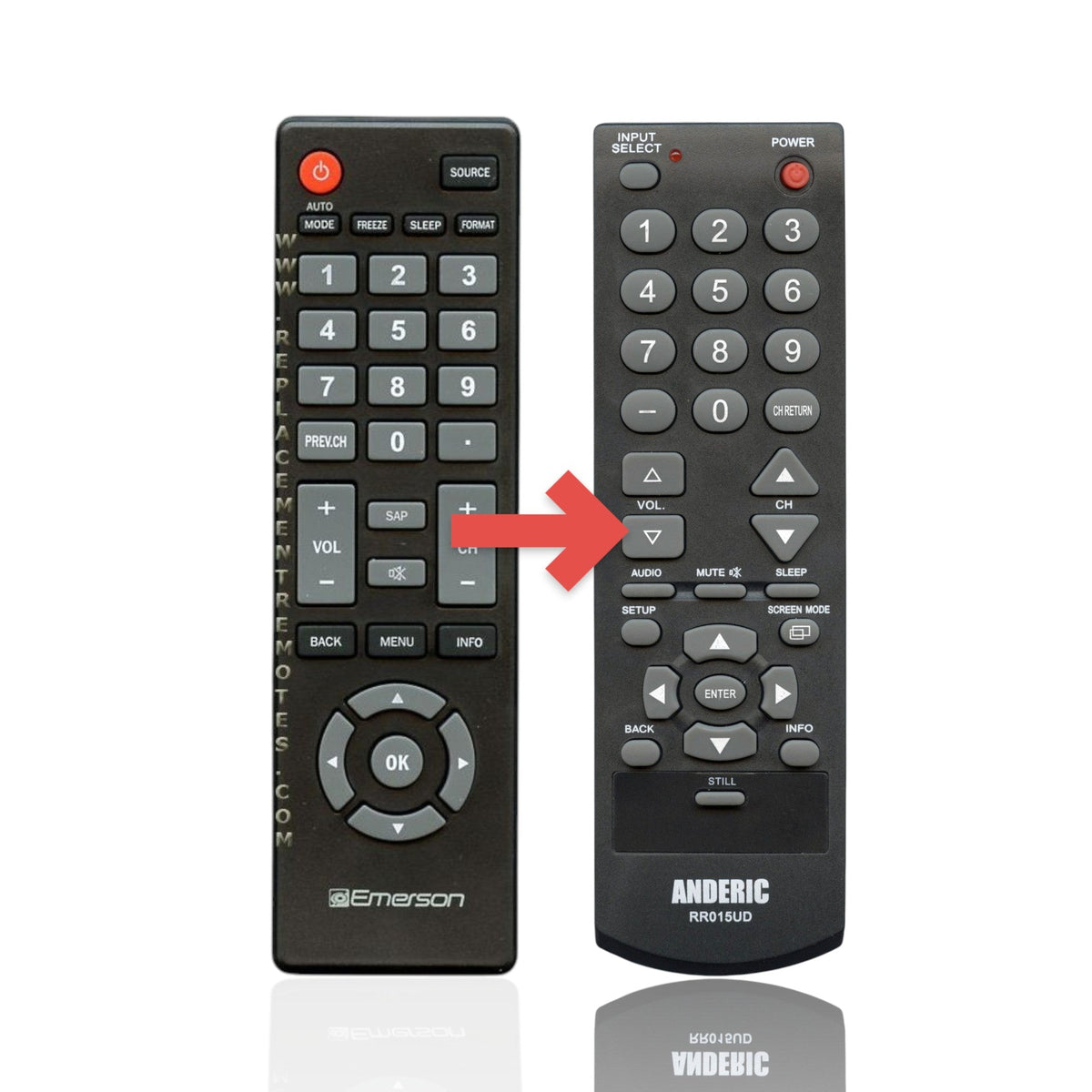 Emerson NH301UD TV Remote Control