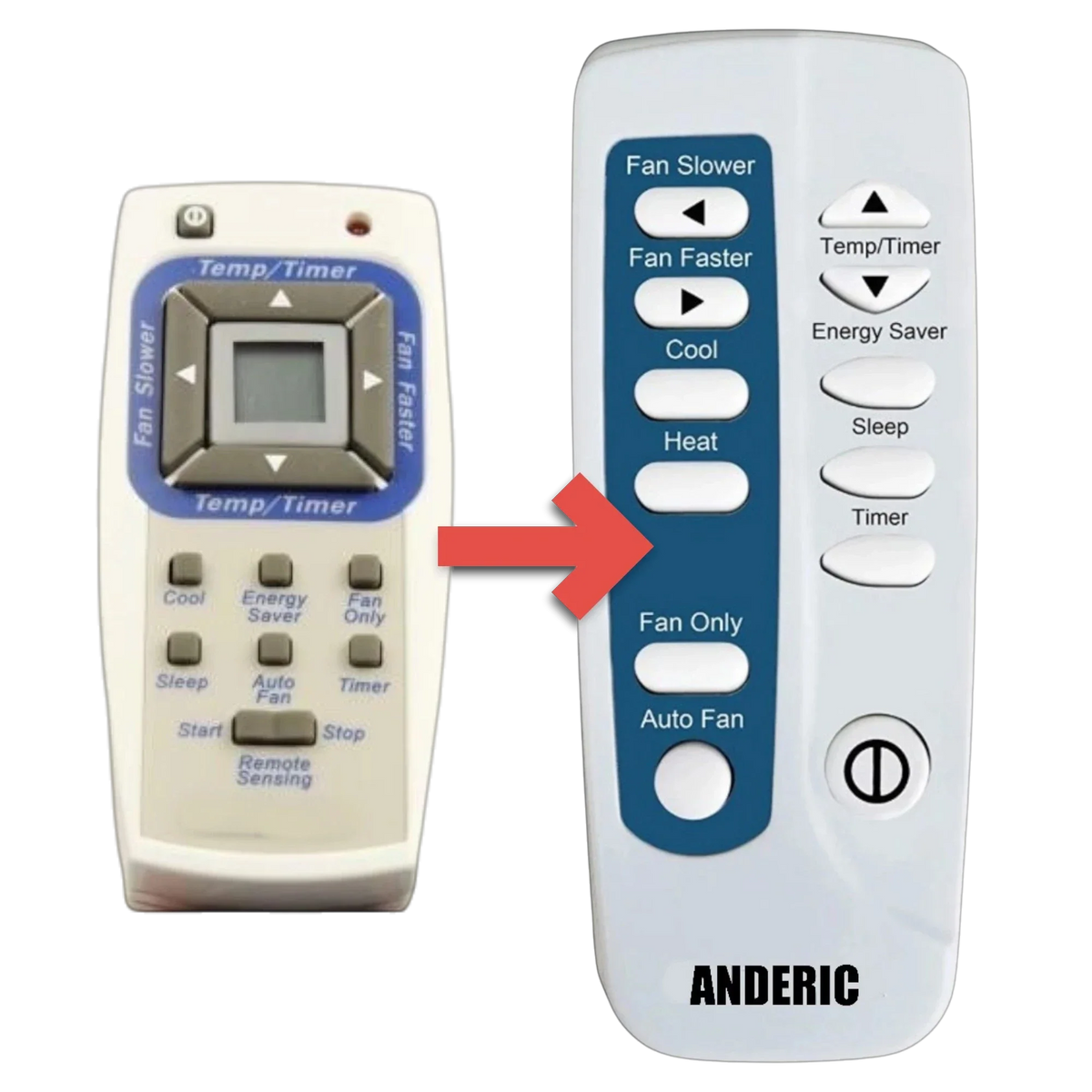Frigidaire 5304476936 Air Conditioner Remote Control