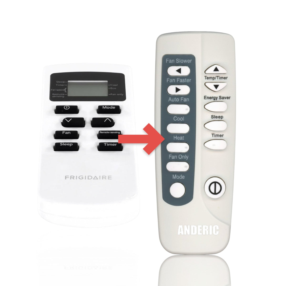 Frigidaire 5304515943 Air Conditioner Remote Control