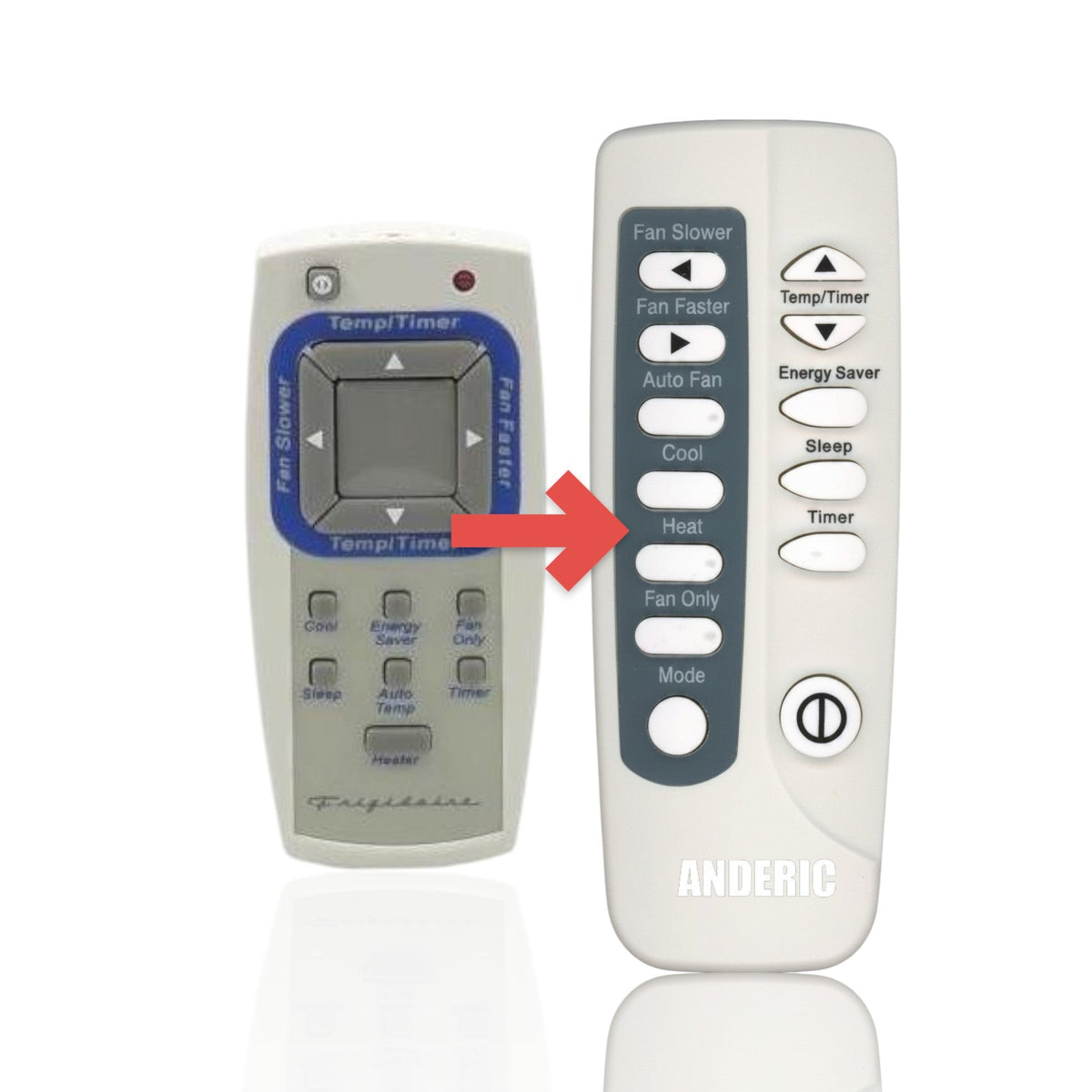 Electrolux 5304459455 Air Conditioner Remote Control