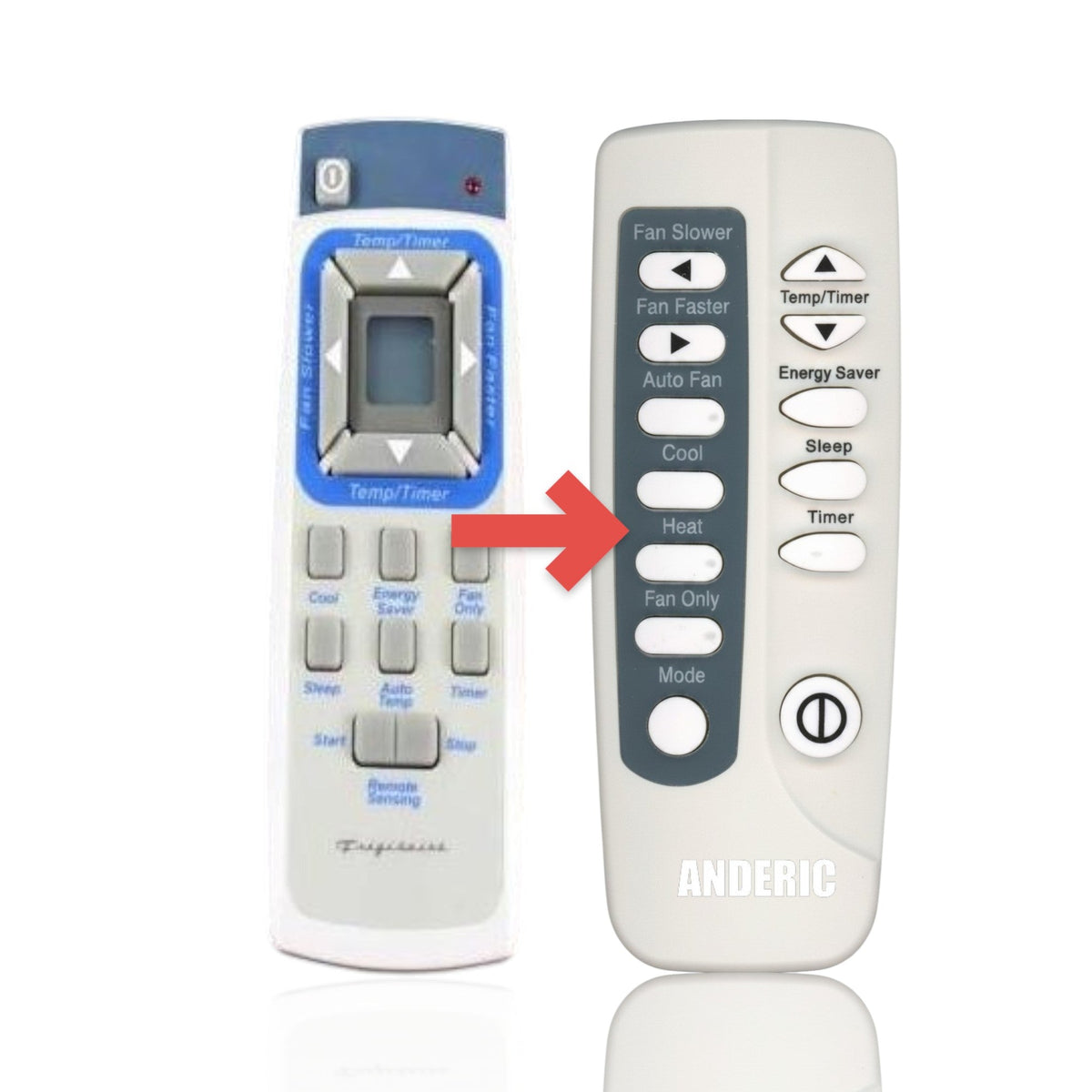 Electrolux 309902201 Air Conditioner Remote Control