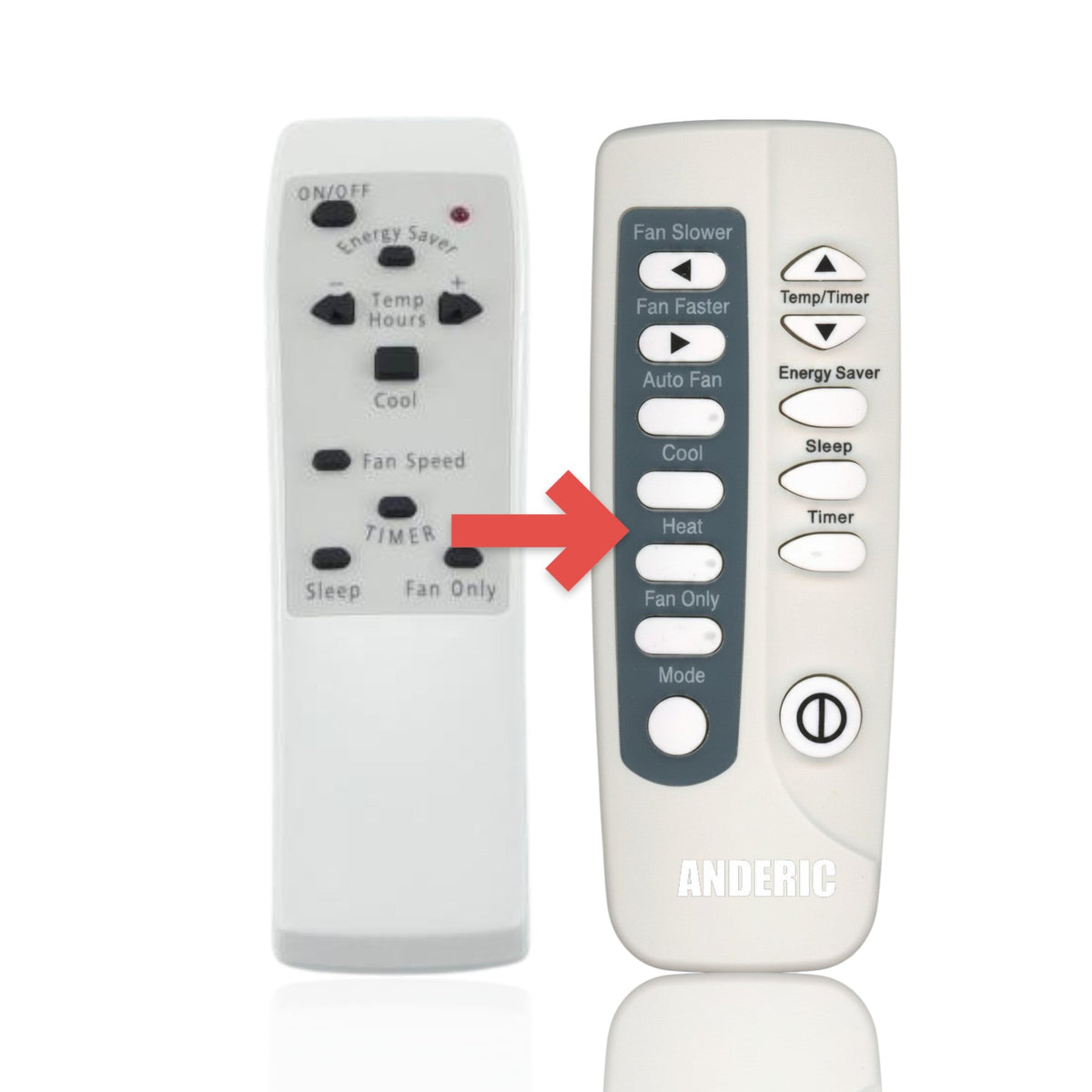 Frigidaire 309342609 Air Conditioner Remote Control