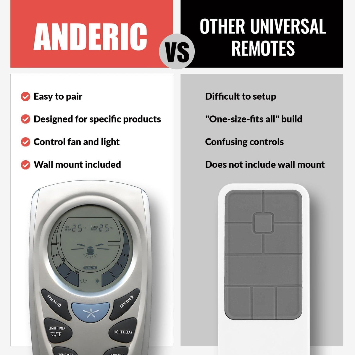 Hampton Bay UC7087T Ceiling Fan Remote Control