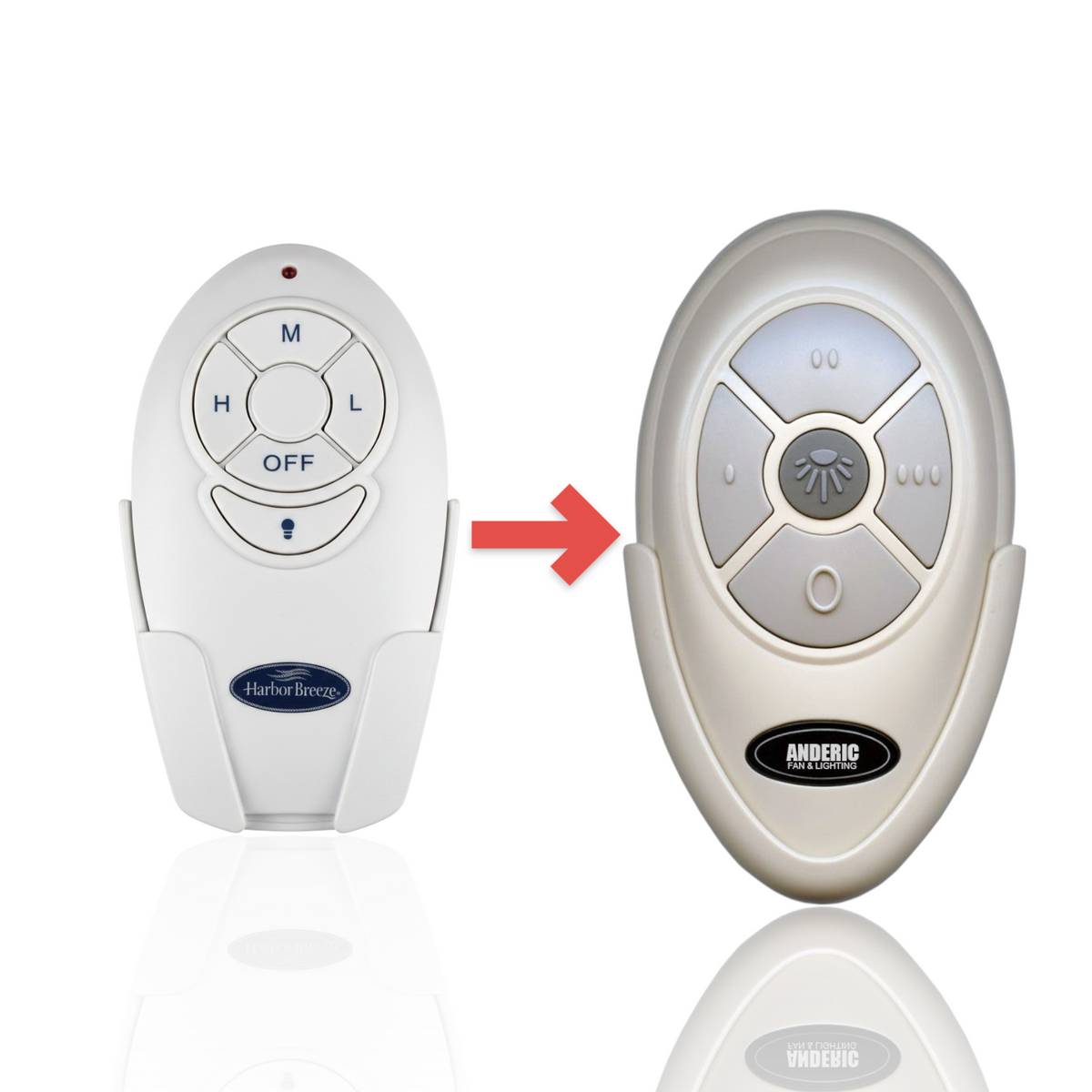 Harbor Breeze UC7082T Ceiling Fan Remote Control