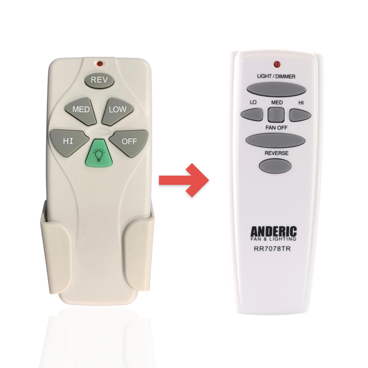 Harbor Breeze TR76G 2AQZU-18005 Ceiling Fan Remote Control