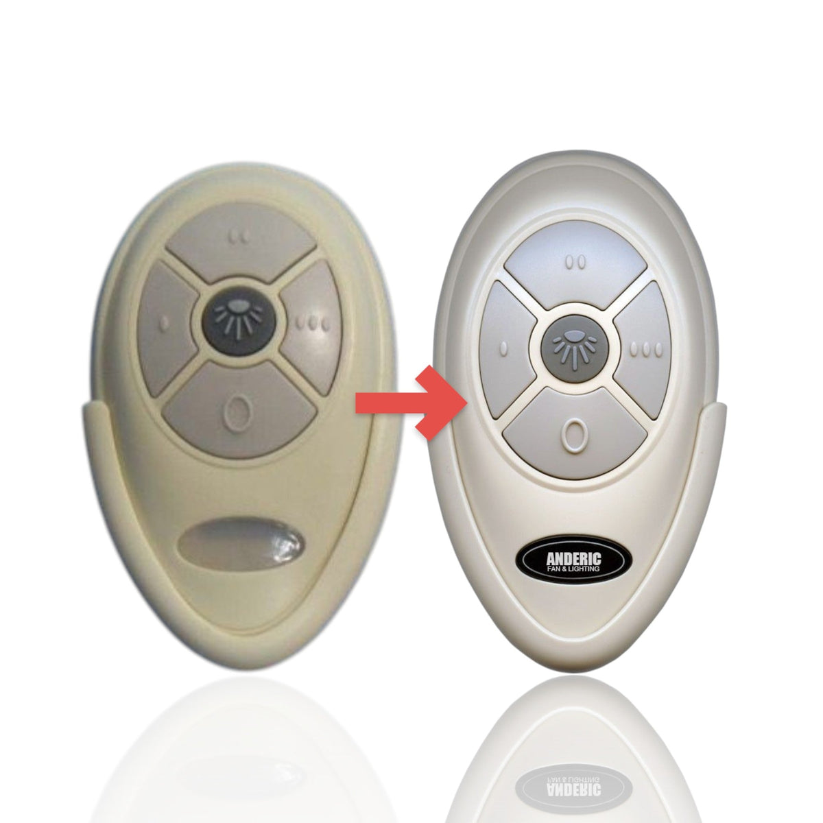 Harbor Breeze A25-TX007-R1/N/L/S/LS/LR Ceiling Fan Remote Control