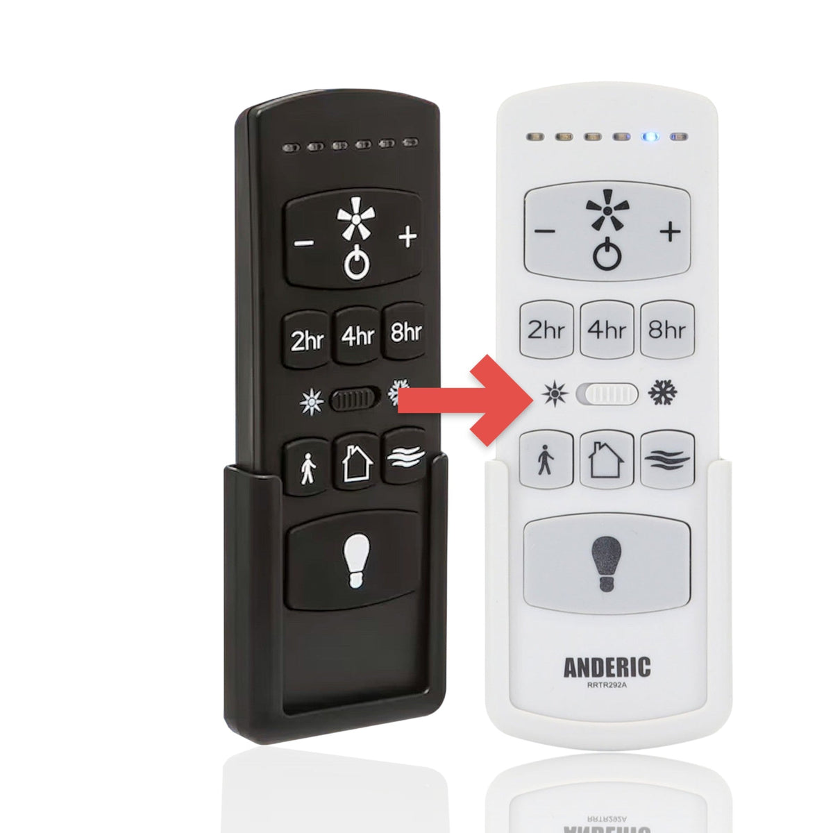 Harbor Breeze KUJCE10612 Ceiling Fan Remote Control