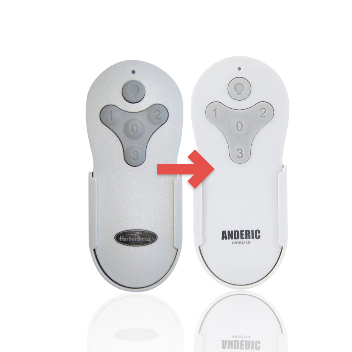Harbor Breeze FA0138 Mazon Ceiling Fan Remote Control