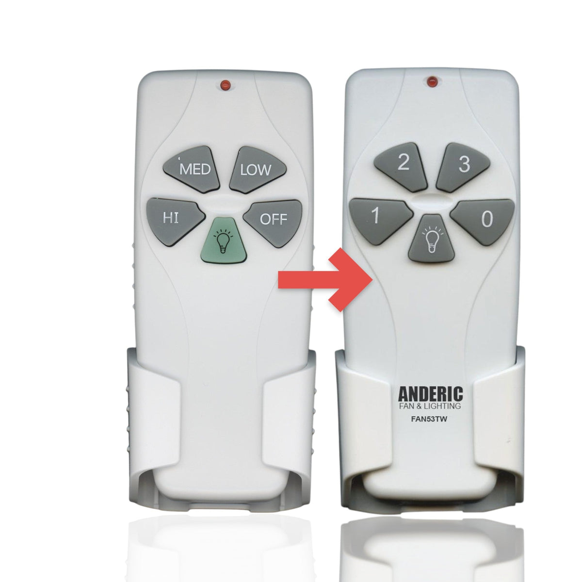 Dan's Originals KUJCE9103 for Harbor Breeze Ceiling Fan Remote Control