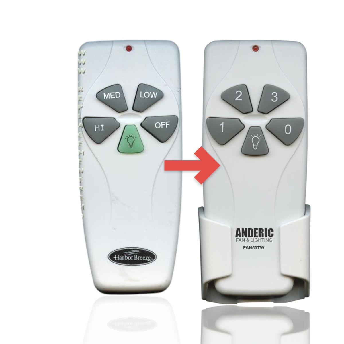 Harbor Breeze KUJCE9103 Ceiling Fan Remote Control