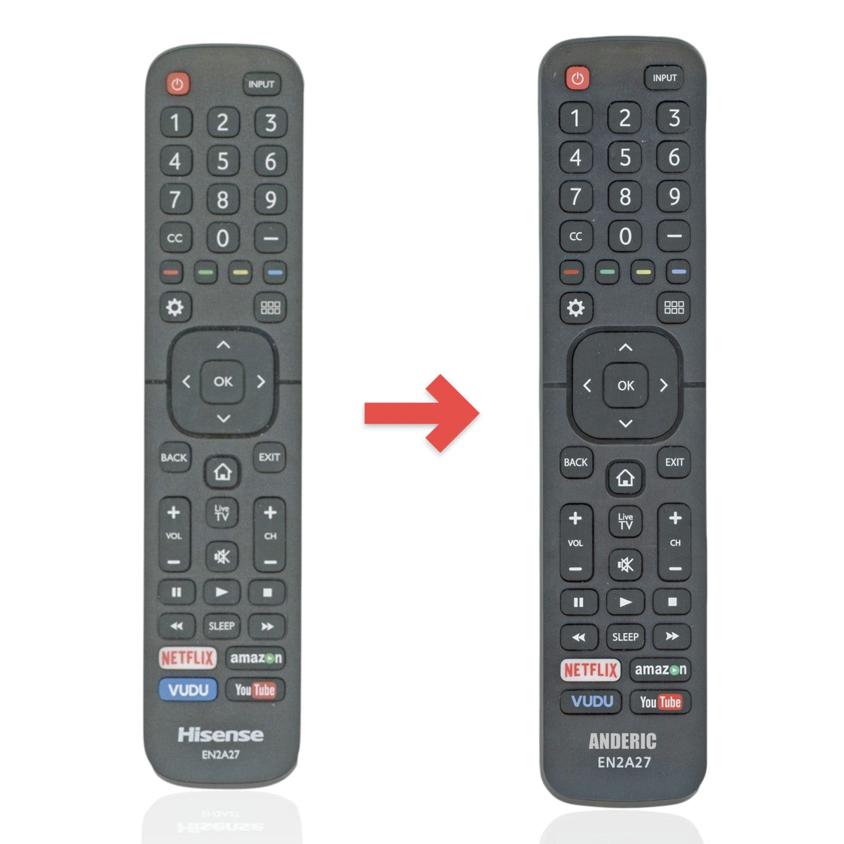 Hisense EN2A27 TV Remote Control