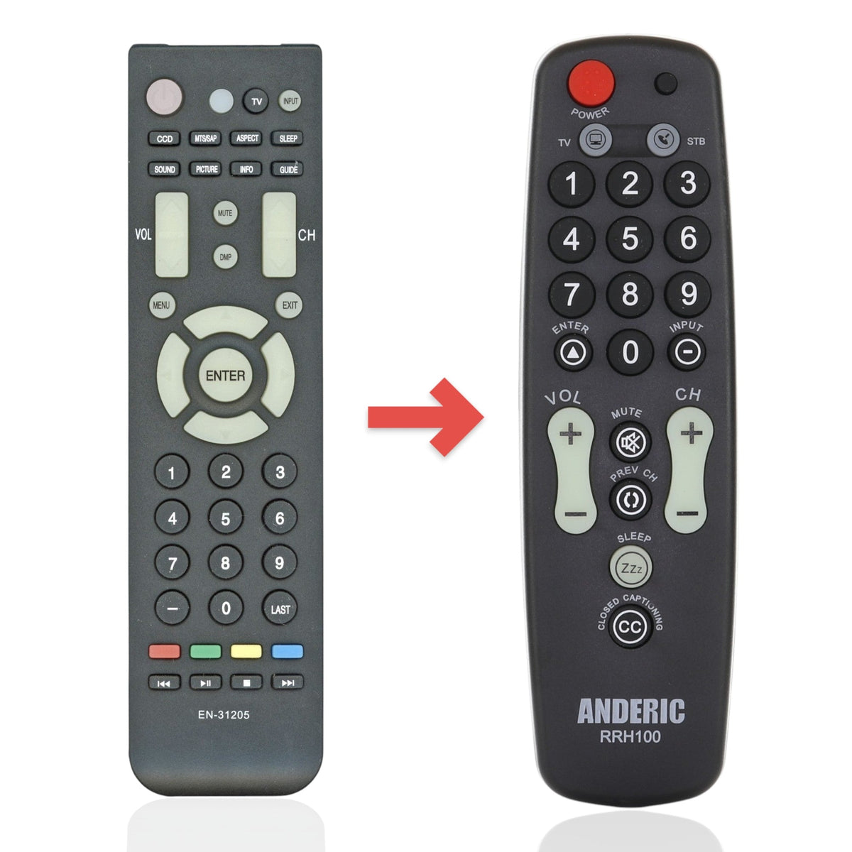 Hisense EN31205 HOSPITALITY TV Remote Control