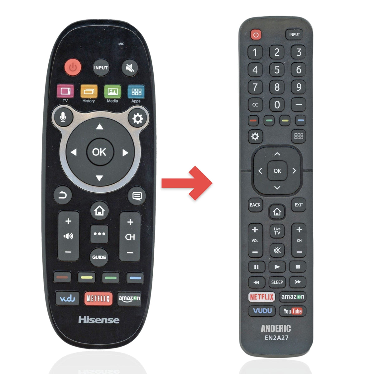 Hisense ERF6B11 2014 Smart with Voice TV Remote Control