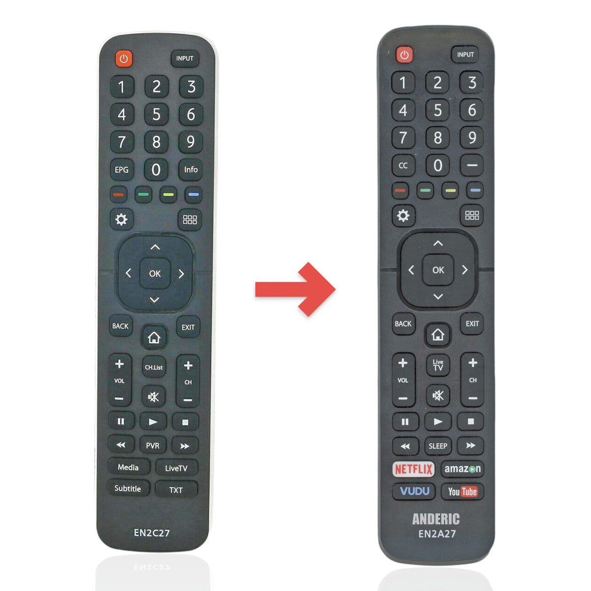 Hisense EN2AN27H TV Remote Control