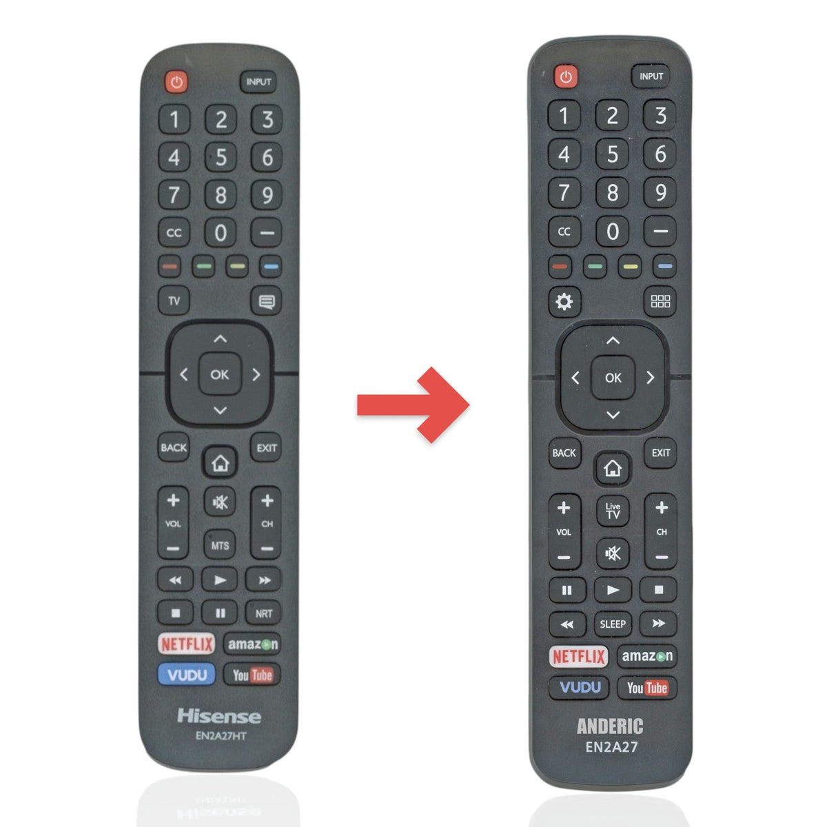 Hisense EN2A27HT TV Remote Control | 2018 - 2019 - EN2A27HT