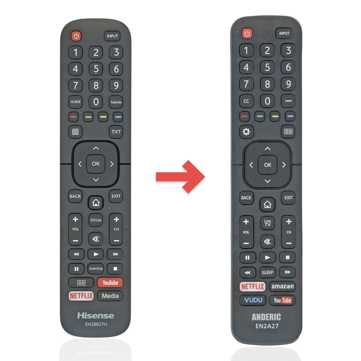 Hisense EN2BB27H TV Remote Control