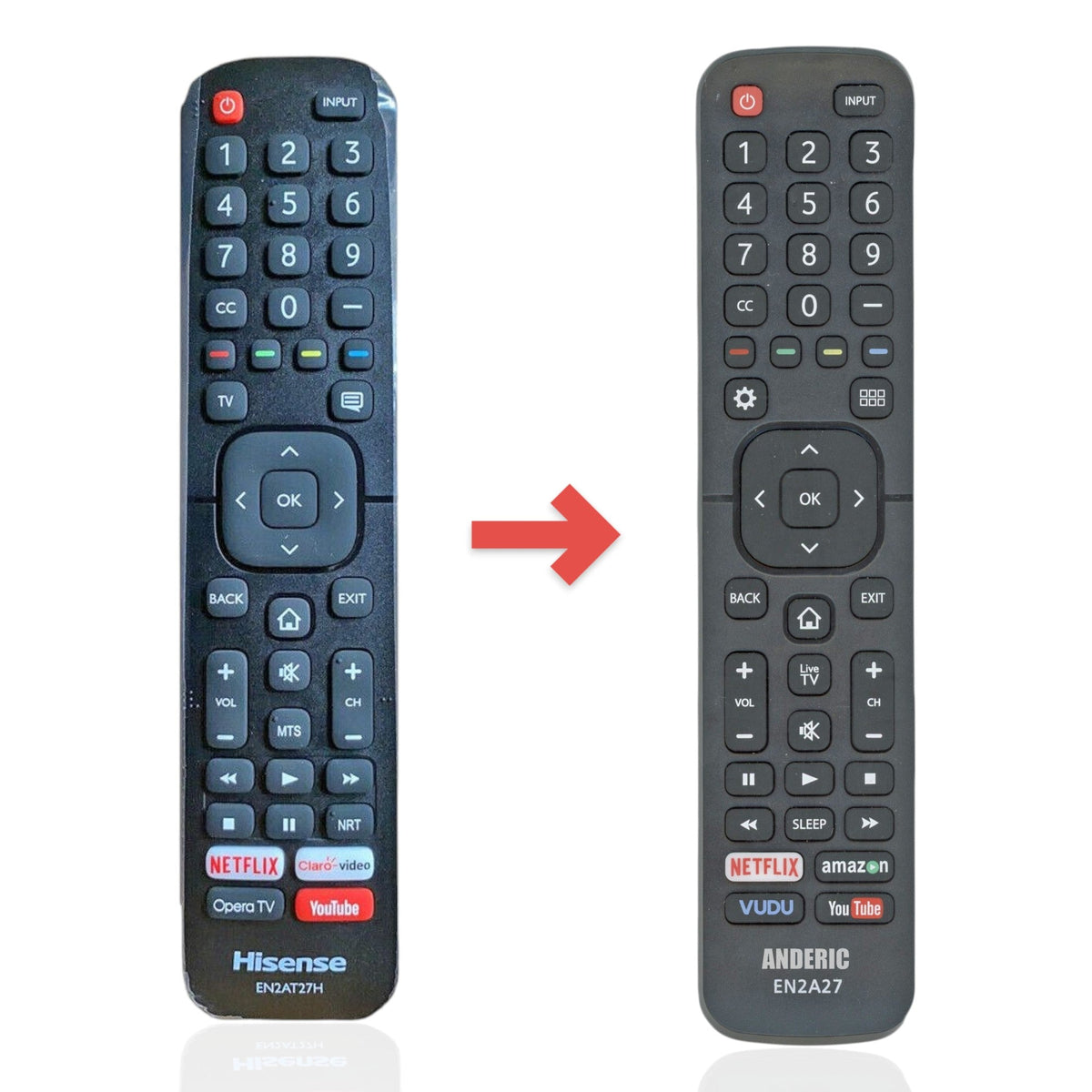 Hisense EN2AT27H TV Remote Control