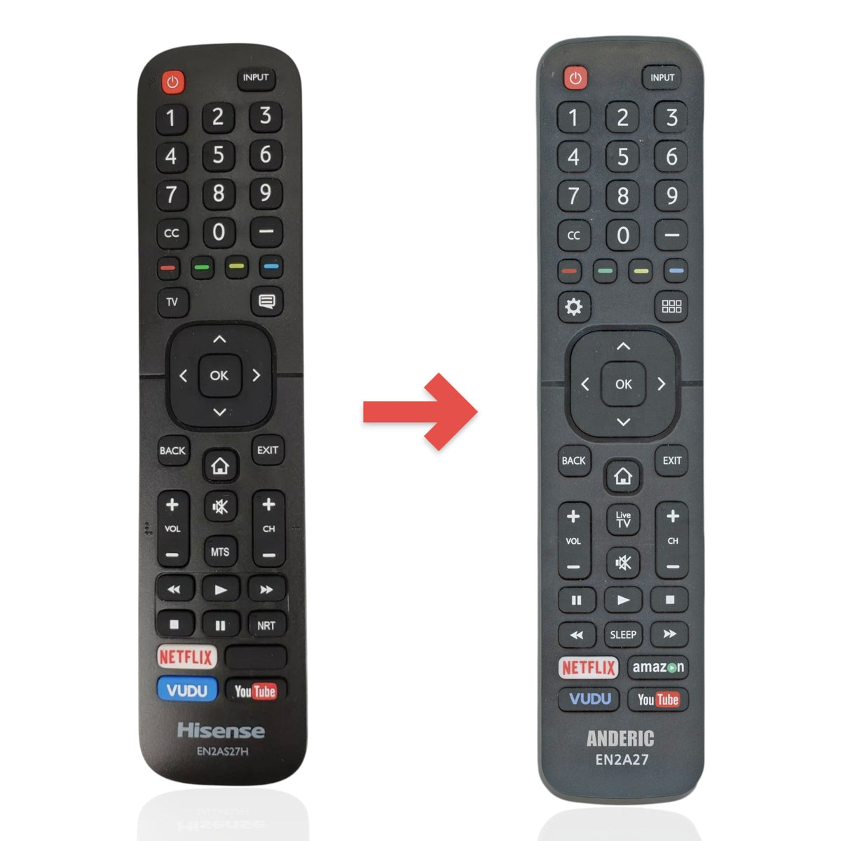 Hisense EN2AS27H TV Remote Control - 219557