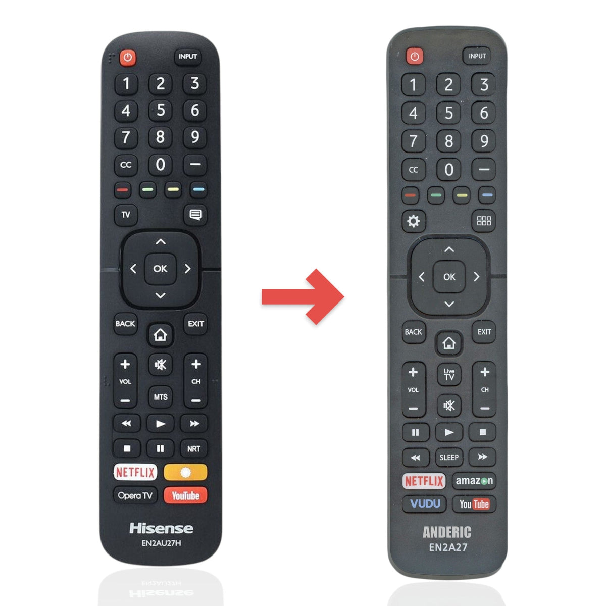 Hisense EN2AU27H / EN2AU27S TV Remote Control