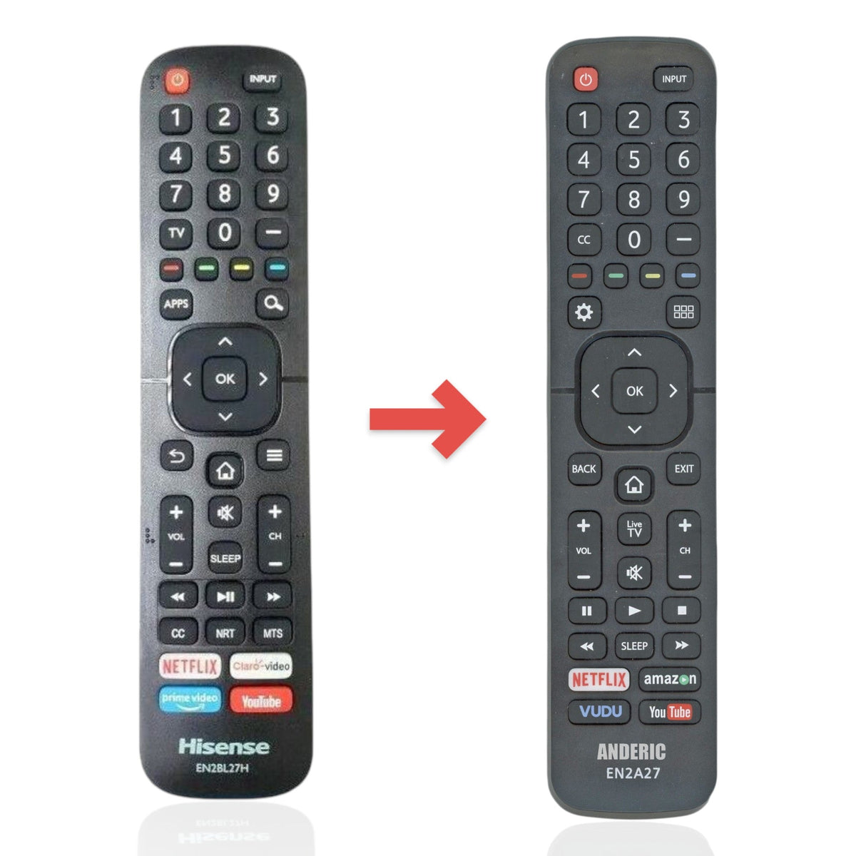 Hisense EN2BL27H TV Remote Control
