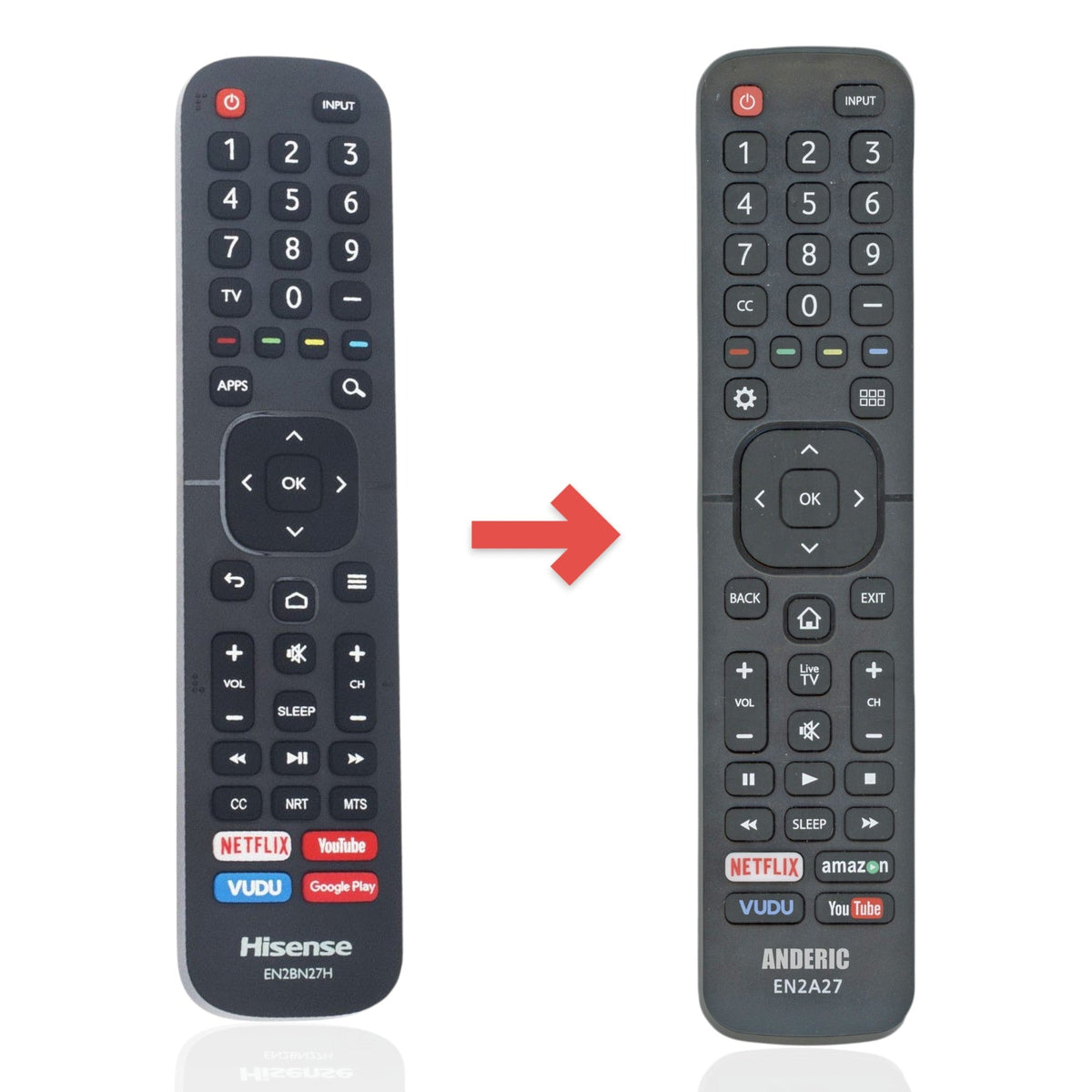 Hisense EN2BN27H EN3M34H\HS TV Remote Control