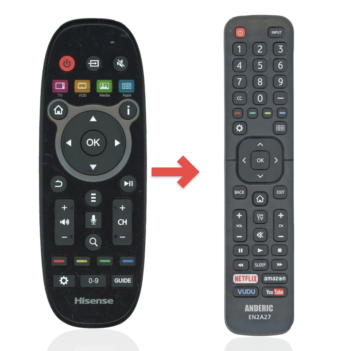 Hisense ERF6C11 TV Remote Control