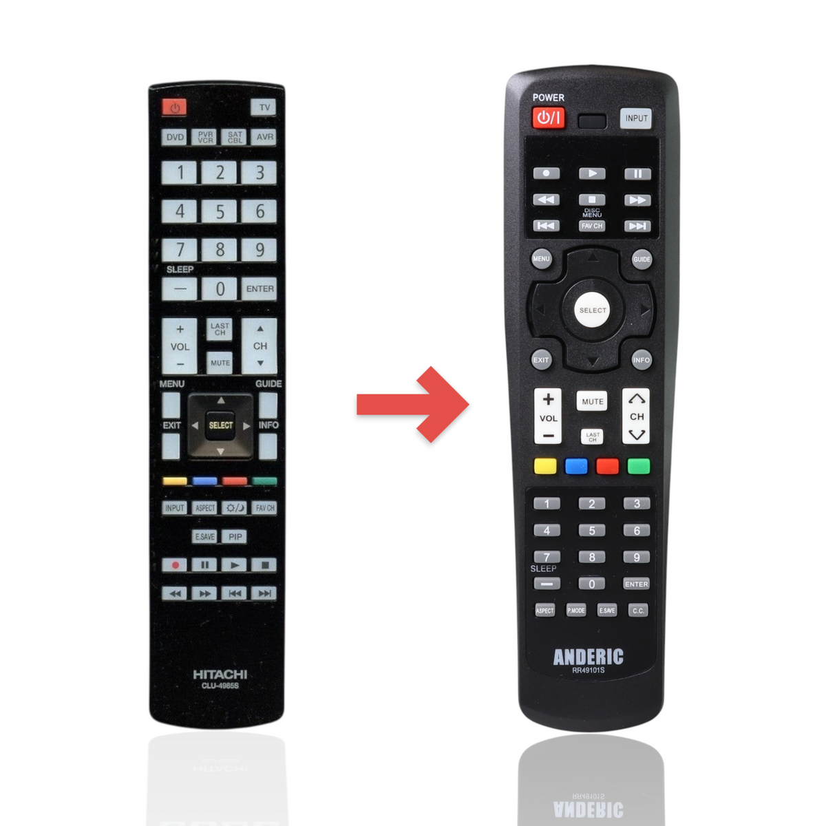 Hitachi CLU4985S TV Remote Control
