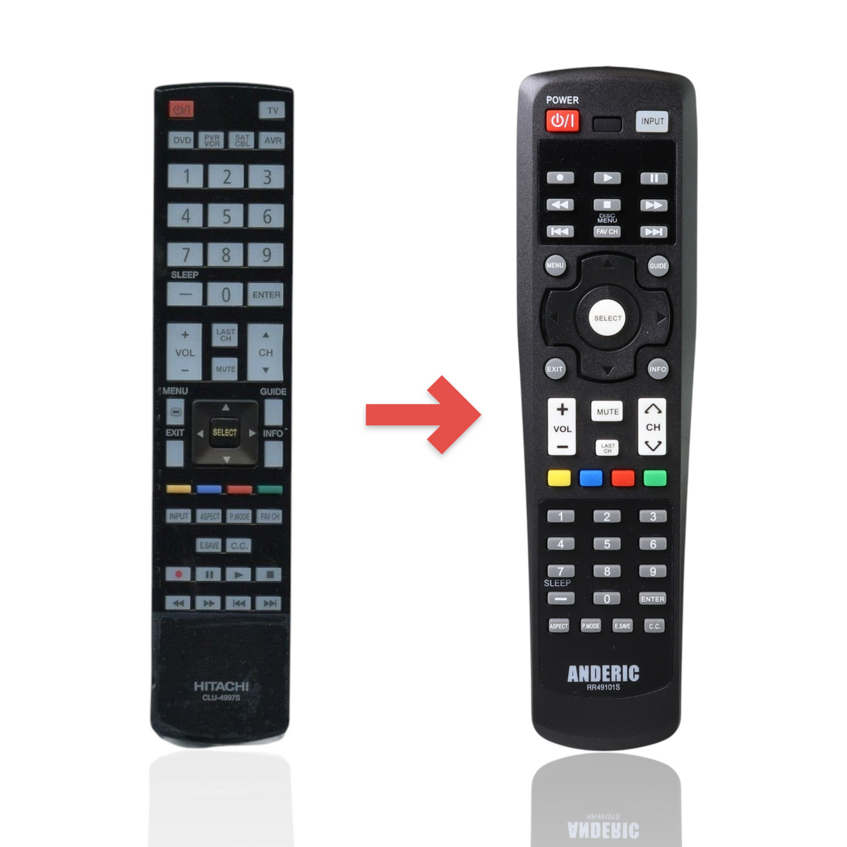 Hitachi CLU4997S TV Remote Control