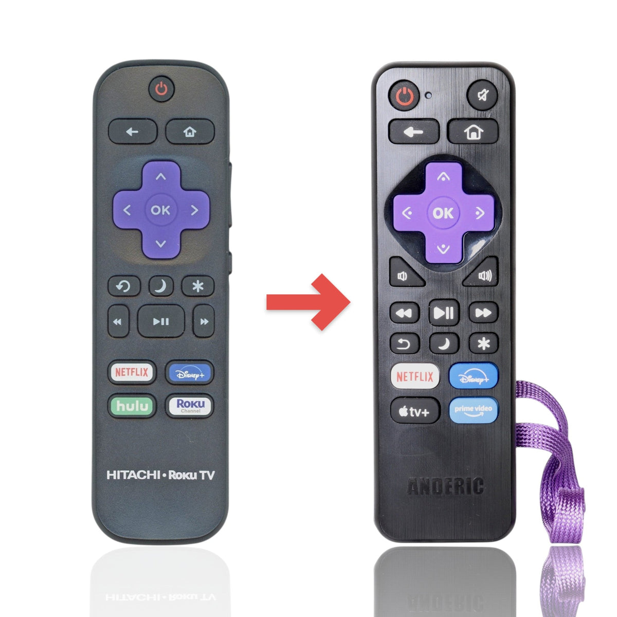 Hitachi RC472 ROKU TV Remote Control