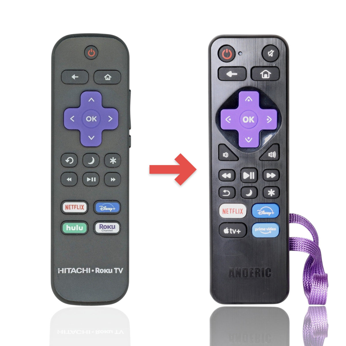 Hitachi RC-ALIR ROKU TV Remote Control | Netflix | Disney + | Hulu | Roku Channel - 3226000754