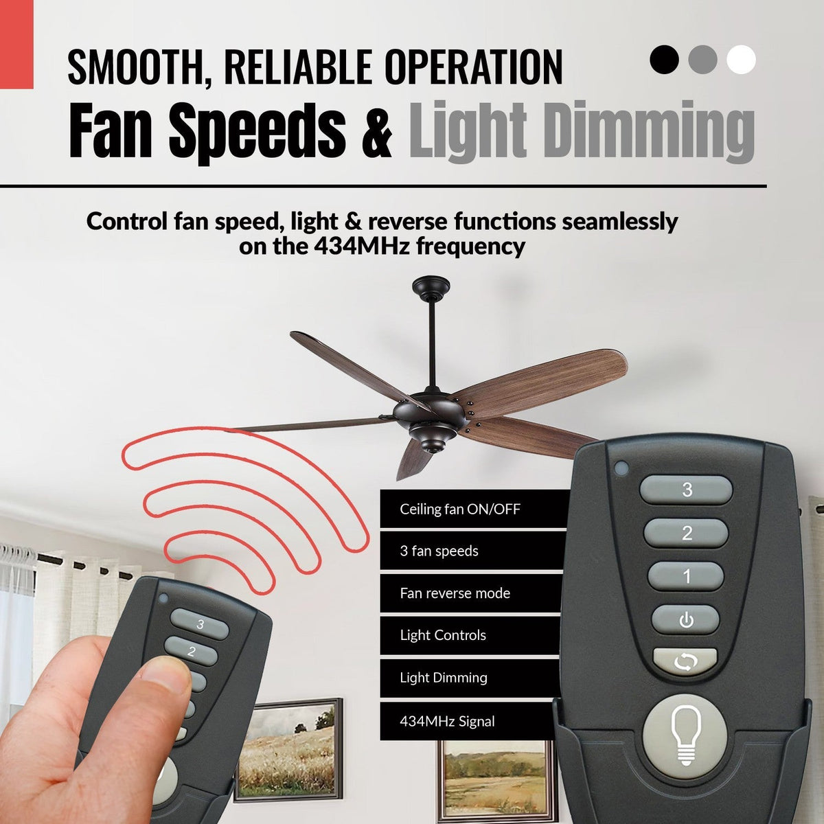 Anderic Substitute for Hunter 8511204 Ceiling Fan Receiver [MR77A-RR7222T434-KIT]
