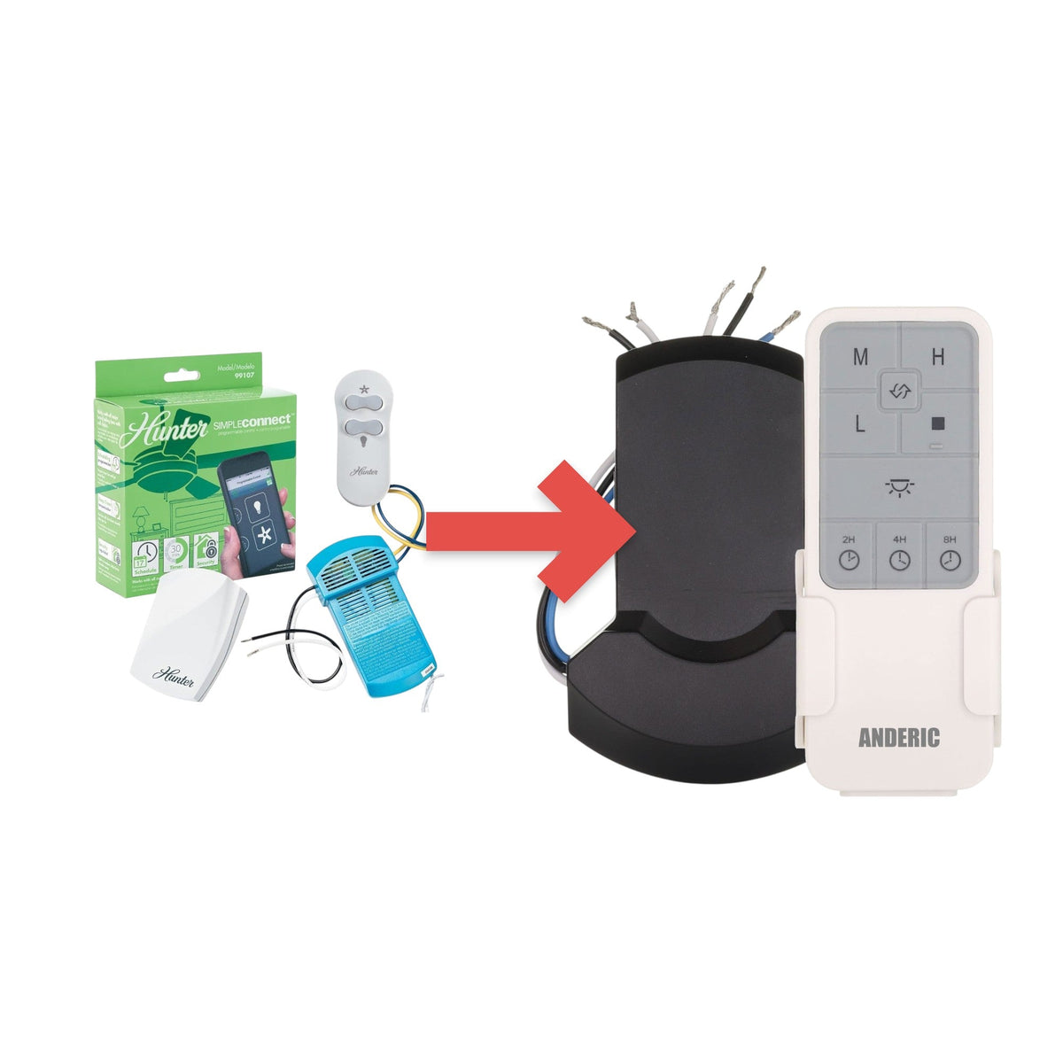Hunter 99107 SimpleConnect Ceiling Fan Remote Control Kit