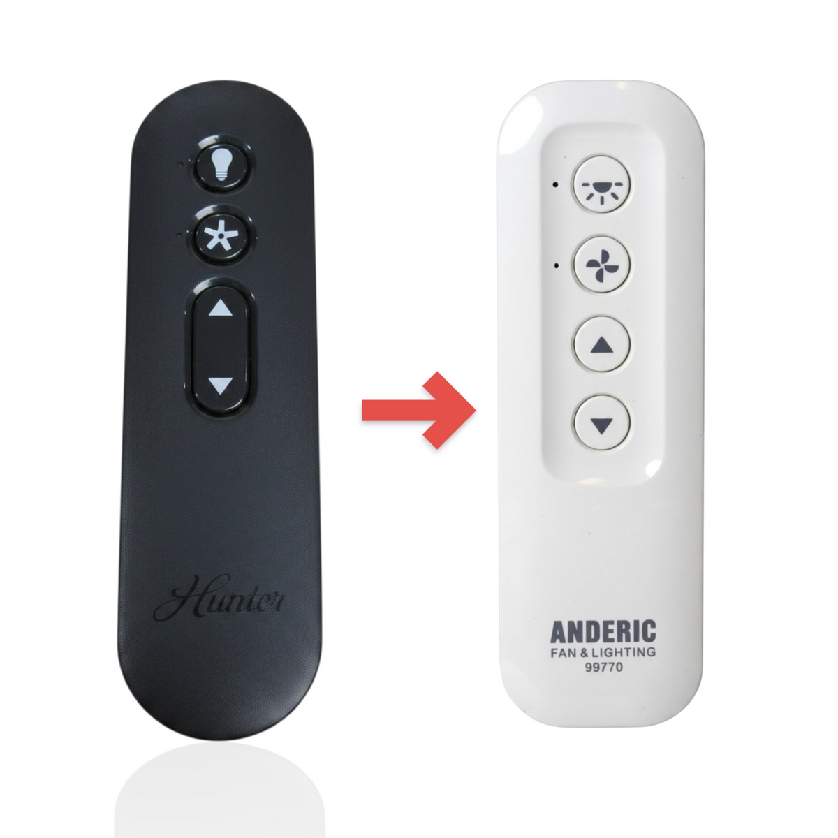 Hunter K5579-02 IN2TX50 Ceiling Fan Remote Control