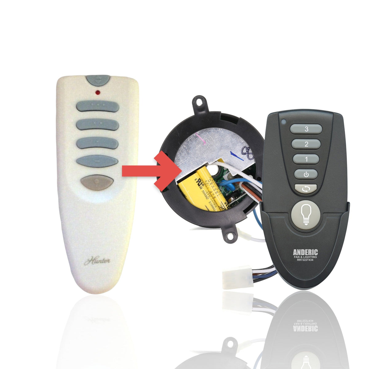 Anderic Substitute for Hunter 8509501/8509502 Ceiling Fan Remote Control [MR77A-RR7222T434-KIT]