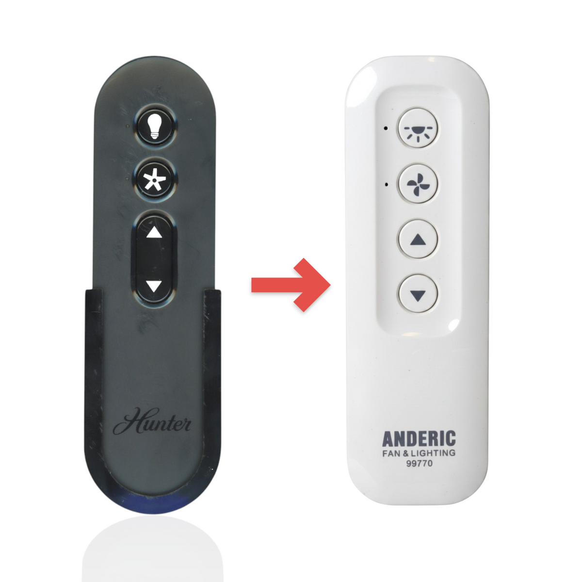 Hunter IN2TX45 Ceiling Fan Remote Control