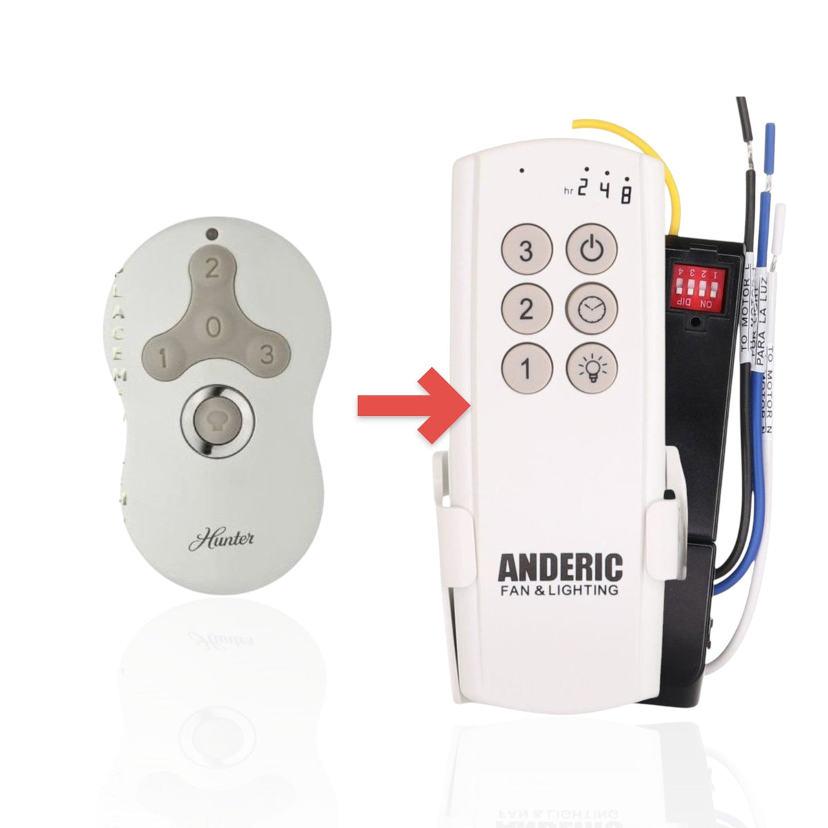 Anderic Substitute Kit for Hunter K047402 Ceiling Fan Remote Control [63T-AC83T-KIT]