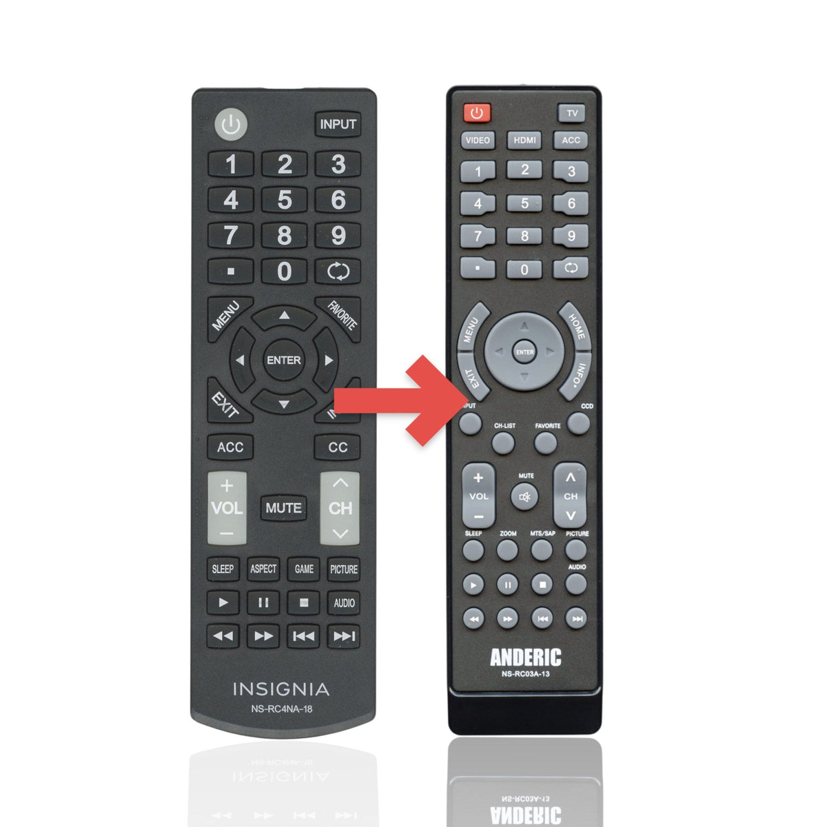 Insignia NS-RC4NA-18 TV Remote Control - NSRC4NA18