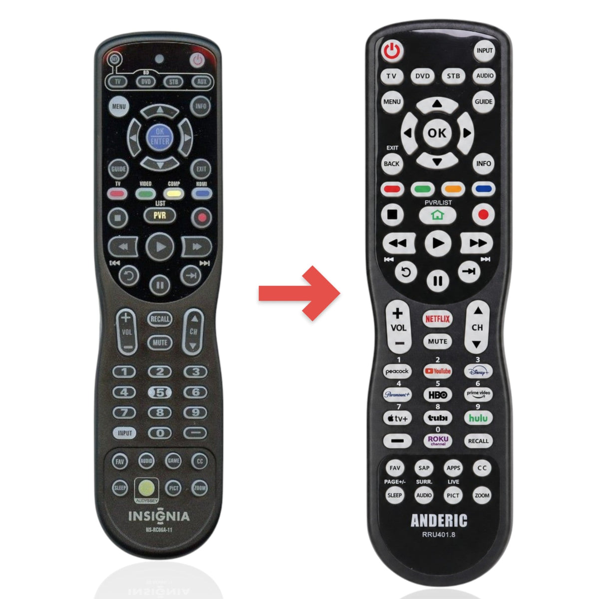 Insignia NSRC06A11 Universal TV Remote Control