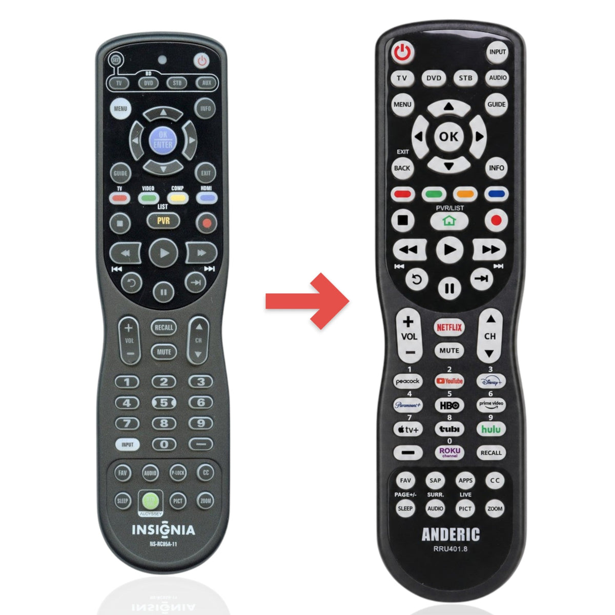 Insignia NSRC05A11 TV Remote Control