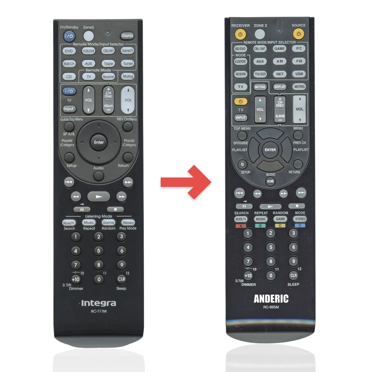 Integra RC711M Receiver Remote Control