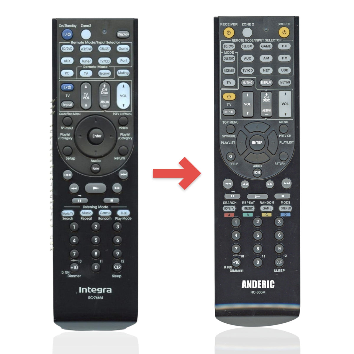 Integra RC766M / 24140766 A/V Receiver Remote Control