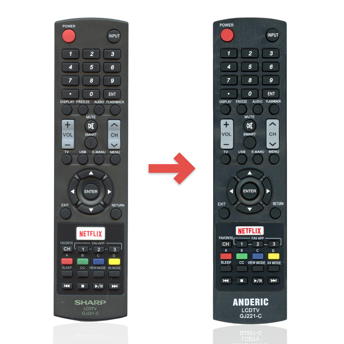 JVC GJ221C TV Remote Control